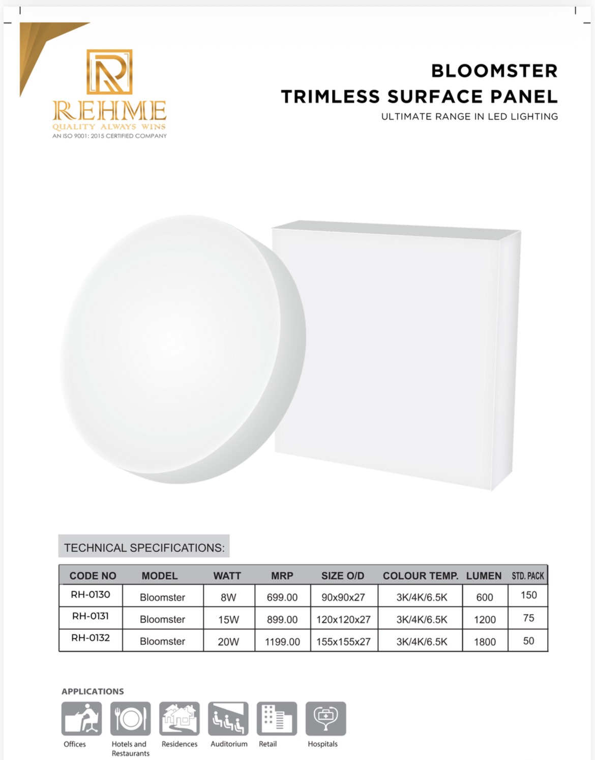 Pluto Surface Pannel 8W , 15W